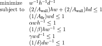 \begin{array}{ll}
\mbox{minimize}
    & w^{-1} h^{-1} d^{-1} \\
\mbox{subject to}
    & (2/A_\mathrm{wall}) hw + (2/A_\mathrm{wall})hd \leq 1  \\
    &  (1/A_\mathrm{flr}) wd \leq 1 \\
    &  \alpha wh^{-1} \leq 1 \\
    &  (1/\beta) hw^{-1} \leq 1 \\
    &  \gamma wd^{-1} \leq 1 \\
    &   (1/\delta)dw^{-1} \leq 1
 \end{array}