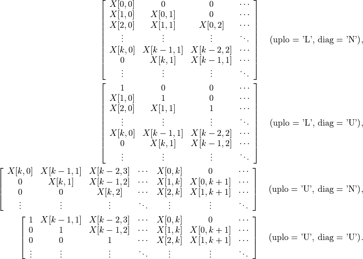 \left[ \begin{array}{cccc}
    X[0,0] & 0        & 0        & \cdots \\
    X[1,0] & X[0,1]   & 0        & \cdots  \\
    X[2,0] & X[1,1]   & X[0,2]   & \cdots \\
    \vdots & \vdots   & \vdots   & \ddots \\
    X[k,0] & X[k-1,1] & X[k-2,2] & \cdots \\
    0      & X[k,1]   & X[k-1,1] & \cdots \\
    \vdots & \vdots   & \vdots   & \ddots
\end{array}\right] \quad \mbox{(uplo = 'L', diag = 'N')},

\left[ \begin{array}{cccc}
    1      & 0        & 0        & \cdots \\
    X[1,0] & 1        & 0        & \cdots  \\
    X[2,0] & X[1,1]   & 1        & \cdots \\
    \vdots & \vdots   & \vdots   & \ddots \\
    X[k,0] & X[k-1,1] & X[k-2,2] & \cdots \\
    0      & X[k,1]   & X[k-1,2] & \cdots \\
    \vdots & \vdots   & \vdots   & \ddots
\end{array}\right] \quad \mbox{(uplo = 'L', diag = 'U')},

\left[ \begin{array}{ccccccc}
    X[k,0] & X[k-1,1] & X[k-2,3] & \cdots & X[0,k]  &
        0        & \cdots\\
    0      & X[k,1]   & X[k-1,2] & \cdots & X[1,k]  &
        X[0,k+1] & \cdots \\
    0      & 0        & X[k,2]   & \cdots & X[2,k]  &
        X[1,k+1] & \cdots \\
    \vdots & \vdots   &  \vdots  & \ddots & \vdots  &
        \vdots   & \ddots
\end{array}\right] \quad \mbox{(uplo = 'U', diag = 'N')},

\left[ \begin{array}{ccccccc}
    1      & X[k-1,1] & X[k-2,3] & \cdots & X[0,k]  &
        0        & \cdots\\
    0      & 1        & X[k-1,2] & \cdots & X[1,k]  &
        X[0,k+1] & \cdots \\
    0      & 0        & 1        & \cdots & X[2,k]  &
        X[1,k+1] & \cdots \\
    \vdots & \vdots   &  \vdots  & \ddots & \vdots  &
        \vdots   & \ddots
\end{array}\right] \quad \mbox{(uplo = 'U', diag = 'U')}.