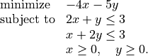 \begin{array}{ll}
\mbox{minimize}   & -4x - 5y \\
\mbox{subject to} &  2x +y \leq 3 \\
                  &  x +2y \leq 3 \\
                  & x \geq 0, \quad y \geq 0.
\end{array}