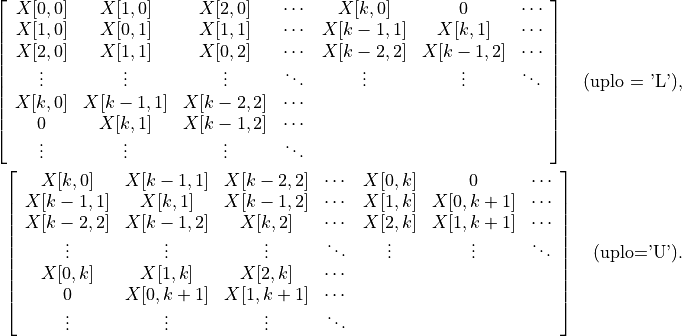 \left[ \begin{array}{ccccccc}
    X[0,0] & X[1,0]   & X[2,0]   & \cdots & X[k,0]   & 0
        & \cdots \\
    X[1,0] & X[0,1]   & X[1,1]   & \cdots & X[k-1,1] & X[k,1]
        & \cdots \\
    X[2,0] & X[1,1]   & X[0,2]   & \cdots & X[k-2,2] & X[k-1,2]
        & \cdots \\
    \vdots & \vdots   &  \vdots  & \ddots & \vdots   & \vdots
        & \ddots \\
    X[k,0] & X[k-1,1] & X[k-2,2] & \cdots &  &  & \\
    0      & X[k,1]   & X[k-1,2] & \cdots &  &  & \\
    \vdots & \vdots   & \vdots   & \ddots &  &  &
\end{array}\right] \quad \mbox{(uplo = 'L')},

\left[ \begin{array}{ccccccc}
    X[k,0]   & X[k-1,1] & X[k-2,2] & \cdots & X[0,k] & 0
         & \cdots \\
    X[k-1,1] & X[k,1]   & X[k-1,2] & \cdots & X[1,k] & X[0,k+1]
         & \cdots \\
    X[k-2,2] & X[k-1,2] & X[k,2]   & \cdots & X[2,k] & X[1,k+1]
         & \cdots \\
    \vdots   & \vdots   & \vdots   & \ddots & \vdots & \vdots
         & \ddots \\
    X[0,k]   & X[1,k]   & X[2,k]   & \cdots &  &  & \\
    0        & X[0,k+1] & X[1,k+1] & \cdots &  &  & \\
    \vdots   & \vdots   & \vdots   & \ddots &  &  &
\end{array}\right] \quad \mbox{(uplo='U')}.